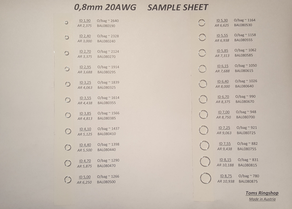0,8mm 20AWG aluminium catalogue page